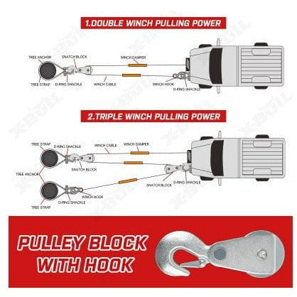 Dropship Zone X-BULL Electric Winch 6000LBS 12V BOAT Synthetic Rope Wireless Remote 4WD ATV UTV