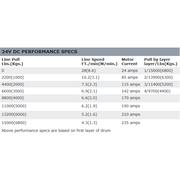 Warn Winches Warn 12v Self Recovery Winch 27m wire rope