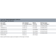 Warn Winches Warn 12v Utility Winch 18.3m wire rope