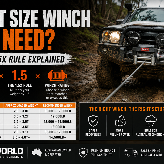 What Size Winch Do I Need? The 1.5x Rule Explained (Australian Guide)