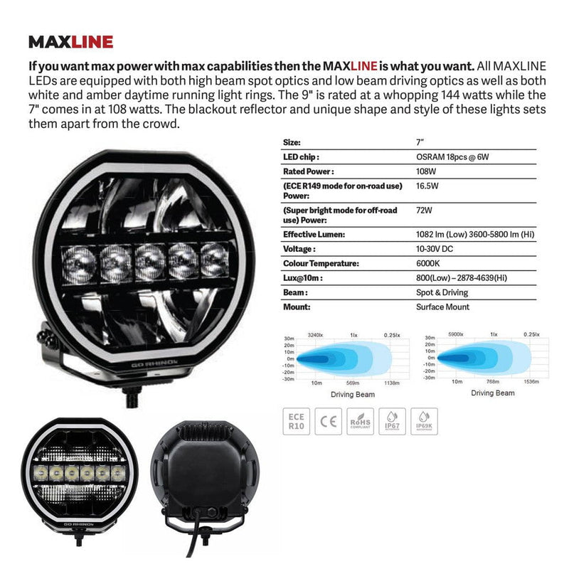 Go Rhino lighting Go Rhino Xplor Blackout Series Maxline Hi/Low LED Round Light | 7"
