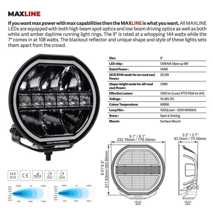 Go Rhino lighting Go Rhino Xplor Blackout Series Maxline Hi/Low LED Round Light | 9"