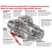 Warn Electric winch WARN ZEON XD 10-S 10,000lbs 12V Electric Winch | 100’ of 3/8” Spydura Synthetic Rope | 110010