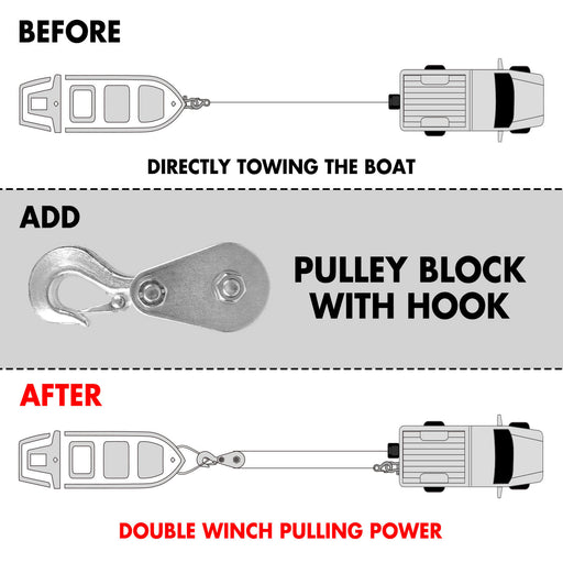 X Bull trailer winch X-BULL 5000LB 12V Electric Boat Trailer Winch with Wireless Remote & Steel Cable – Portable Marine Winch